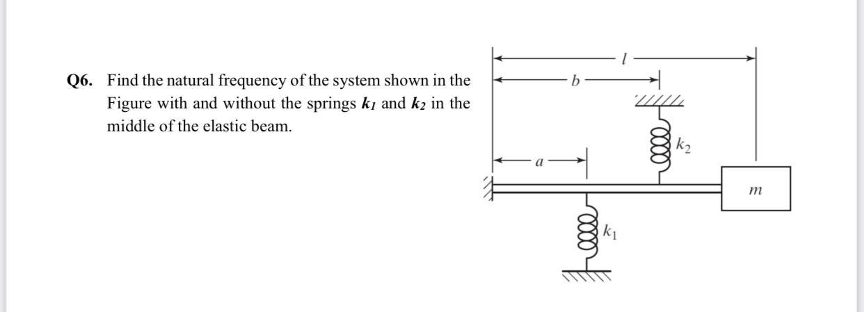 B Q6 Find The Natural Frequency Of The System Shown In The Figure With And Without The Springs Ky And K2 In The Middle 1
