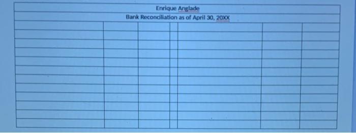 9 Reconcile The Bank Statement For Enrique With His Check Register Using The Form Below Record All Transactions That A 2