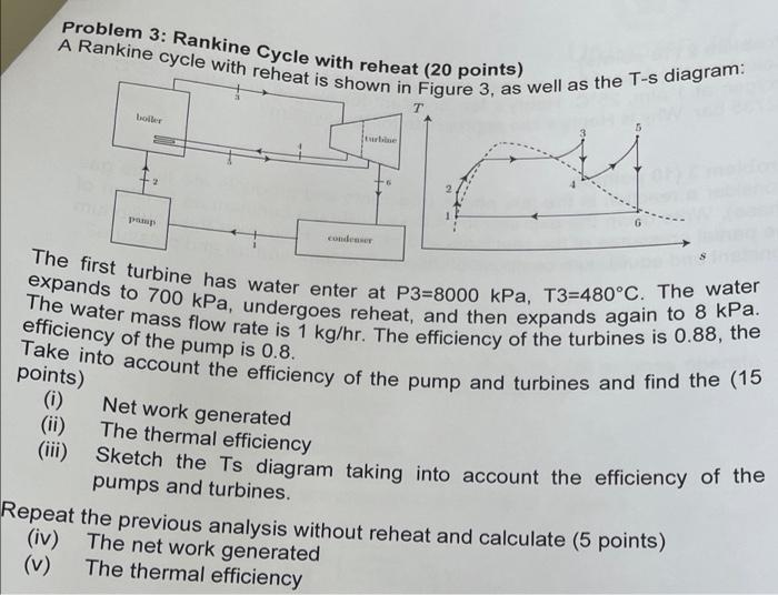 Problem 3 Rankine Cycle With Reheat 20 Points A Rankine Cycle With Reheat Is Shown In Figure 3 As Well As The T S Di 1