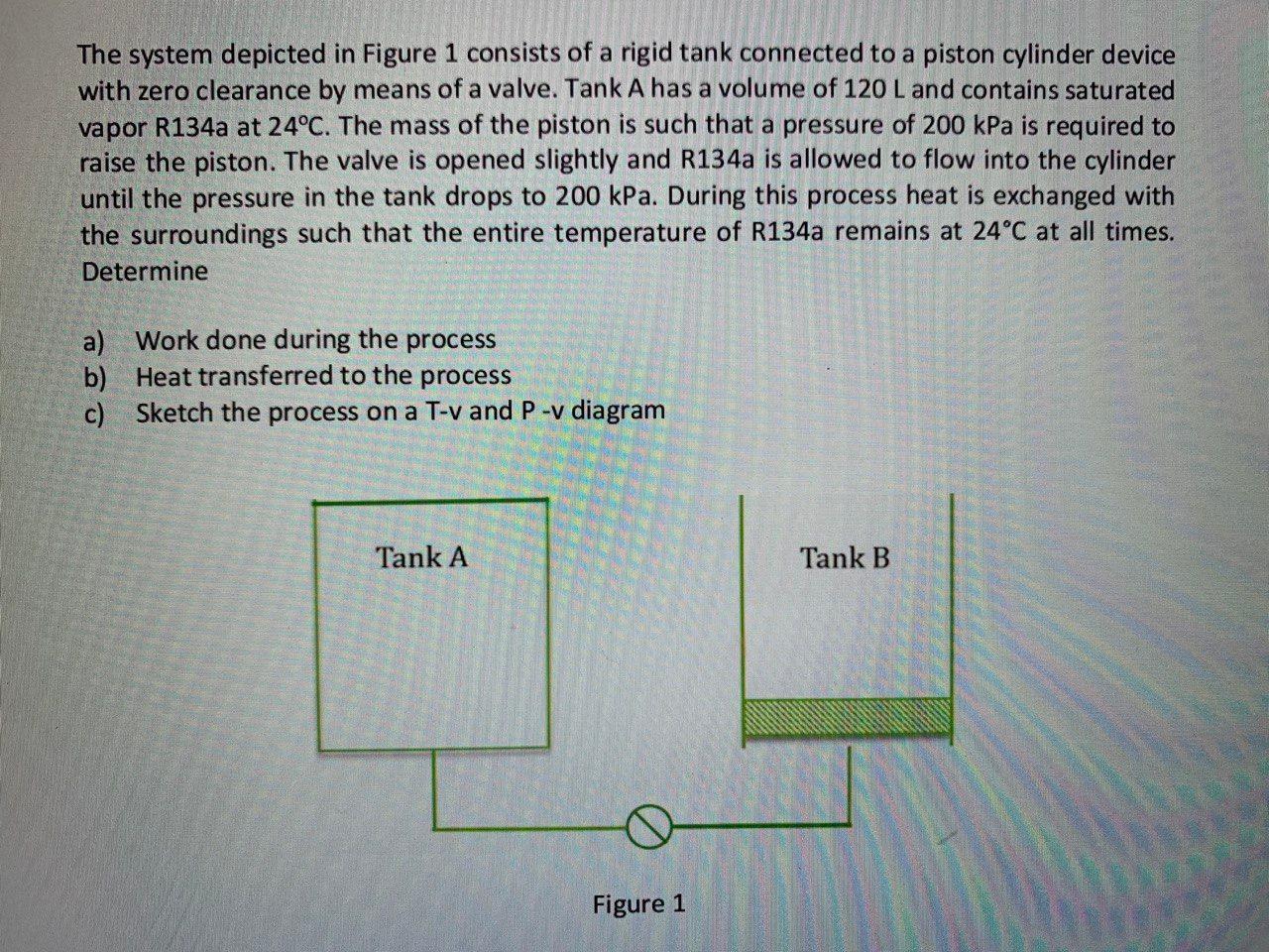 The System Depicted In Figure 1 Consists Of A Rigid Tank Connected To A Piston Cylinder Device With Zero Clearance By Me 1