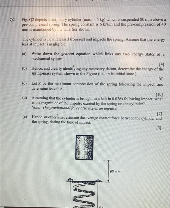 Q2 Fig Q2 Depicts A Stationary Cylinder Mass 5 Kg Which Is Suspended 80 Mm Above A Pre Compressed Spring The Sp 1