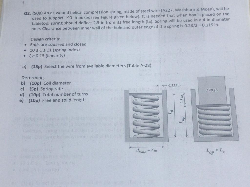 Q2 50p An As Wound Helical Compression Spring Made Of Steel Wire A227 Washburn Moen Will Be Used To Support 19 1