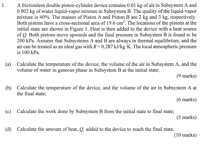 1 A Frictionless Double Piston Cylinder Device Contains 0 01 Kg Of Air In Subsystem A And 0 002 Kg Of Water Liquid Vapo 1