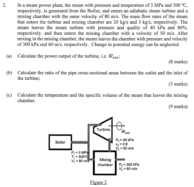 2 In A Steam Power Plant The Steam With Pressure And Temperature Of 3 Mpa And 500 C Respectively Is Generated From 1