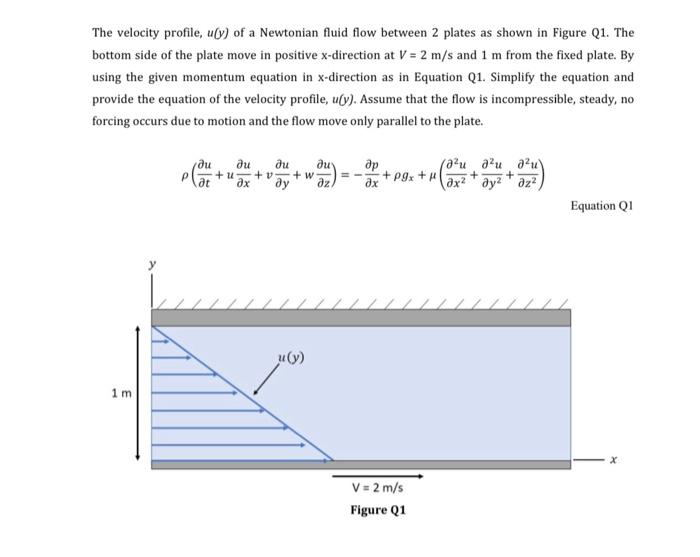The Velocity Profile Uly Of A Newtonian Fluid Flow Between 2 Plates As Shown In Figure Q1 The Bottom Side Of The Plat 1
