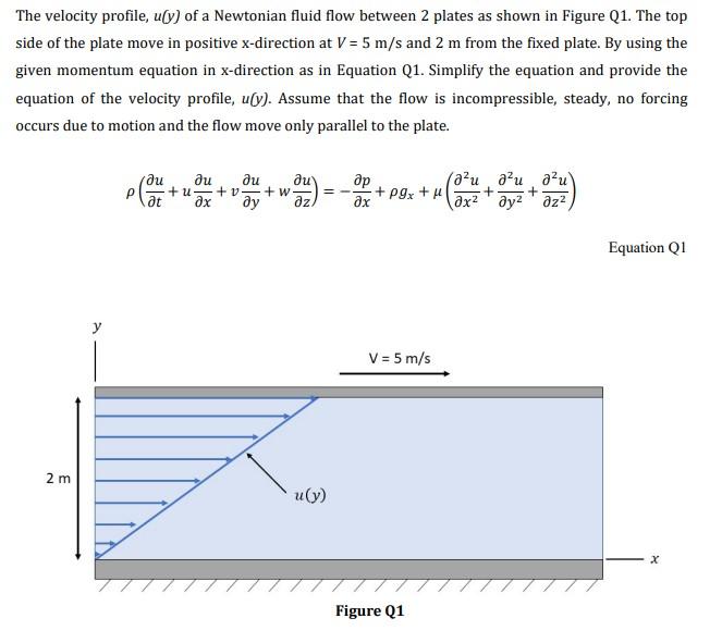 The Velocity Profile Uly Of A Newtonian Fluid Flow Between 2 Plates As Shown In Figure Q1 The Top Side Of The Plate M 1