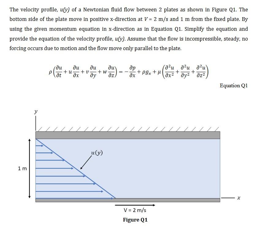 The Velocity Profile U Y Of A Newtonian Fluid Flow Between 2 Plates As Shown In Figure Q1 The Bottom Side Of The Plat 1