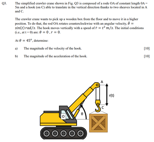 Q3 The Simplified Crawler Crane Shown In Fig Q3 Is Composed Of A Rode Oa Of Constant Length 0a 5m And A Hook On C 1