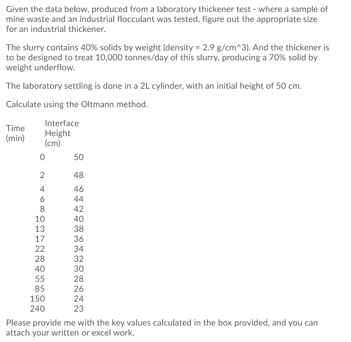 Given The Data Below Produced From A Laboratory Thickener Test Where A Sample Of Mine Waste And An Industrial Floccul 1