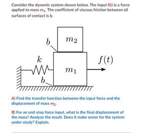 Consider The Dynamic System Shown Below The Input F T Is A Force Applied To Mass M2 The Coefficient Of Viscous Fricti 1