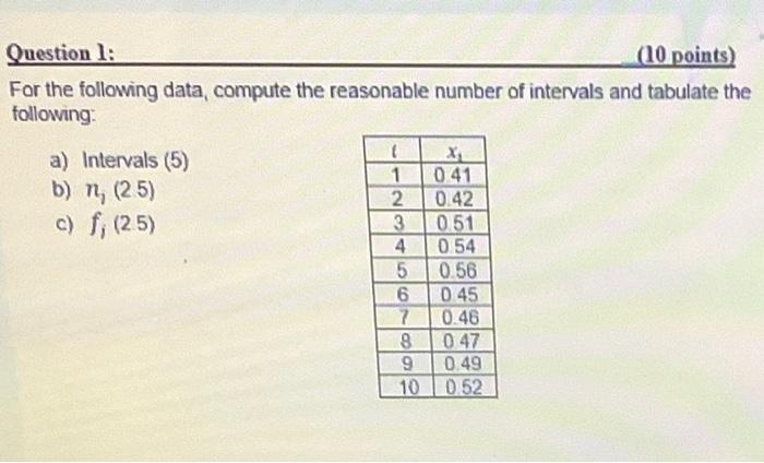 Question 1 10 Points For The Following Data Compute The Reasonable Number Of Intervals And Tabulate The Following T 1