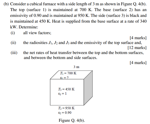 B Consider A Cubical Furnace With A Side Length Of 3 M As Shown In Figure Q 4 B The Top Surface 1 Is Maintained A 1