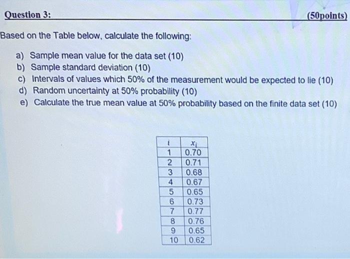 Question 3 50points Based On The Table Below Calculate The Following A Sample Mean Value For The Data Set 10 B 1