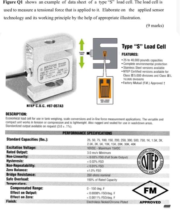 Figure Q1 Shows An Example Of Data Sheet Of A Type S Load Cell The Load Cell Is Used To Measure A Tensional Force Tha 1