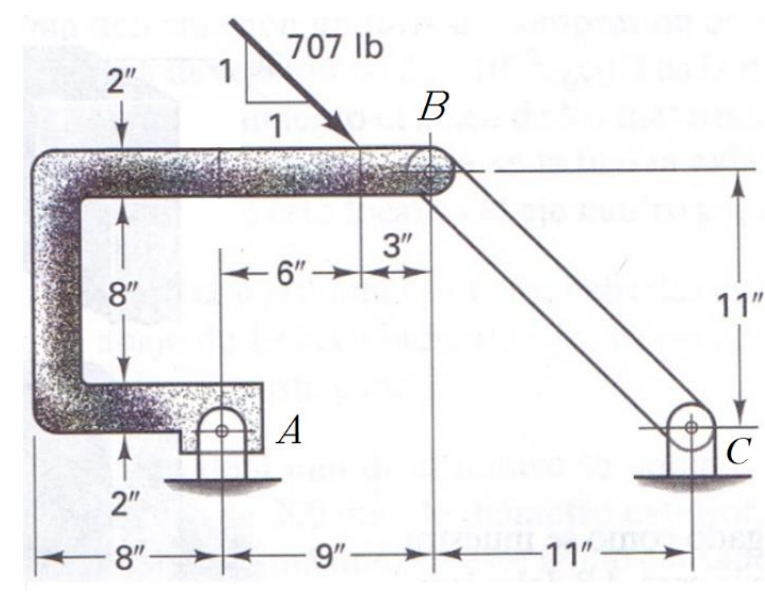 1 30 Points Calculate The Normal Stress In Bar Bc Caused By The Applied Load Of 707 Ib On The Frame The Cross Sectio 1