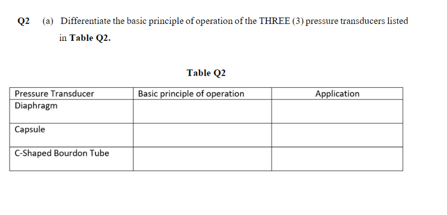 Q2 A Differentiate The Basic Principle Of Operation Of The Three 3 Pressure Transducers Listed In Table Q2 Table Q2 1