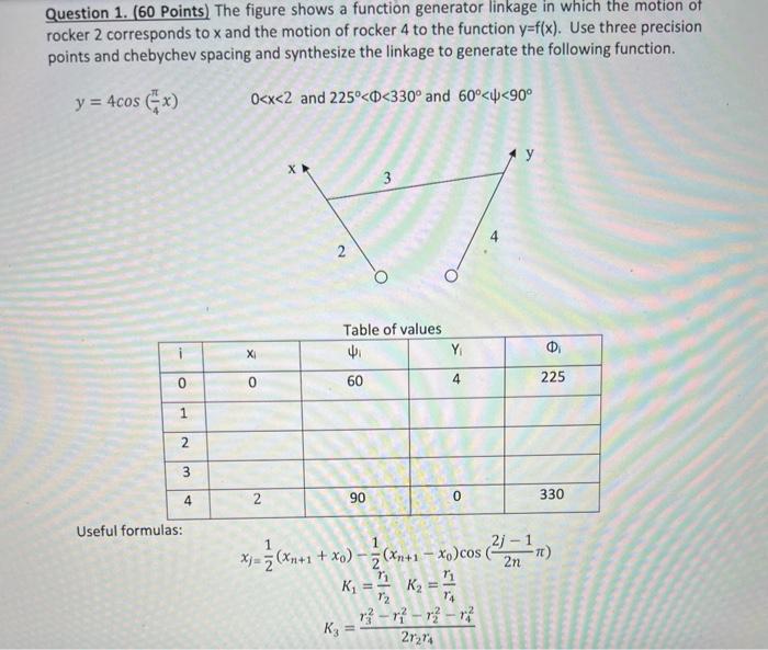 Question 1 60 Points The Figure Shows A Function Generator Linkage In Which The Motion Of Rocker 2 Corresponds To X A 1
