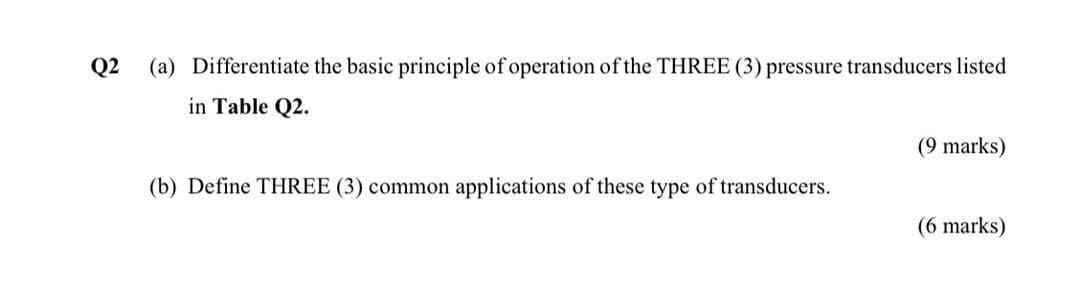 Q2 A Differentiate The Basic Principle Of Operation Of The Three 3 Pressure Transducers Listed In Table Q2 9 Marks 1