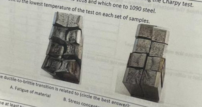 Two Sets Of Samples Were Fracture At 4 Different Temperatures Using The Charpy Test A Indicate Which Set Corresponds To 1