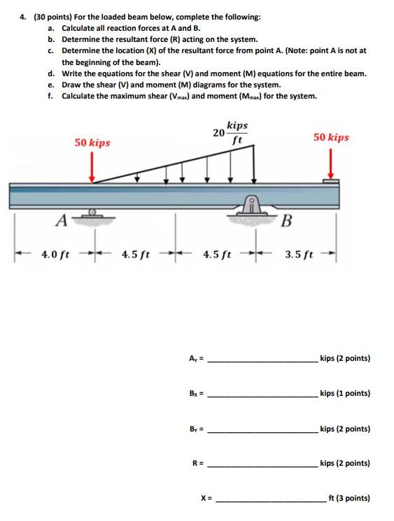 4 30 Points For The Loaded Beam Below Complete The Following A Calculate All Reaction Forces At A And B B Determ 1