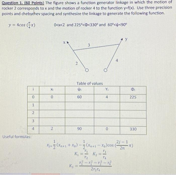 Question 1 60 Points The Figure Shows A Function Generator Linkage In Which The Motion Of Rocker 2 Corresponds To X A 1