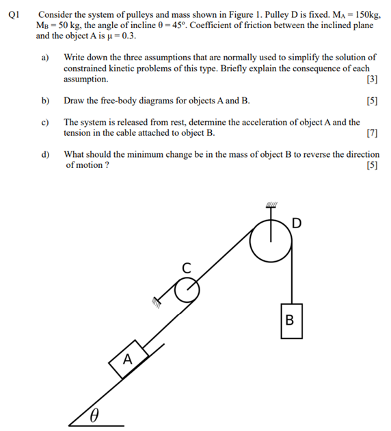 Q1 Consider The System Of Pulleys And Mass Shown In Figure 1 Pulley D Is Fixed Ma 150kg Mb 50 Kg The Angle Of In 1