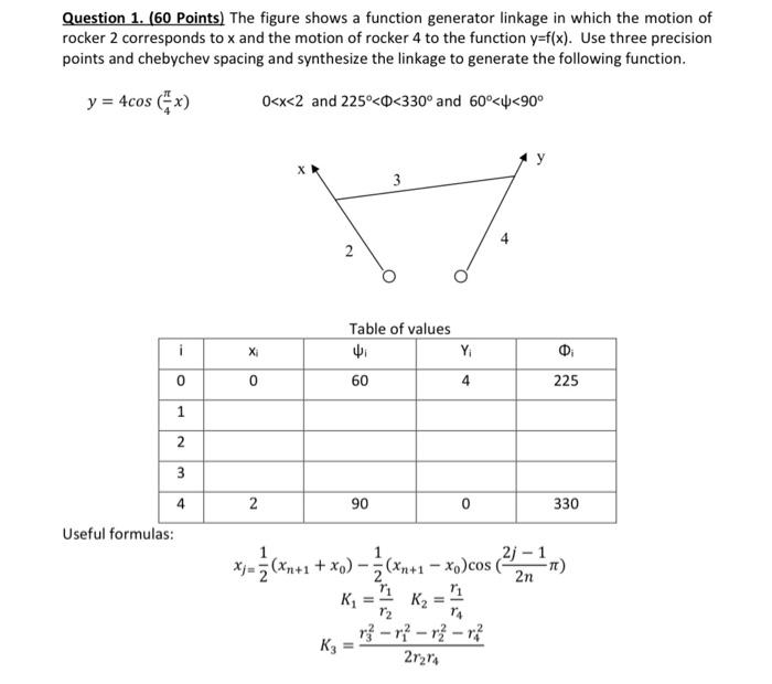 Question 1 60 Points The Figure Shows A Function Generator Linkage In Which The Motion Of Rocker 2 Corresponds To X A 1