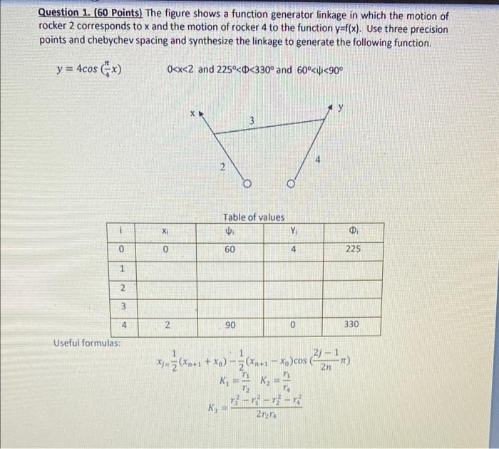 Question 1 60 Points The Figure Shows A Function Generator Linkage In Which The Motion Of Rocker 2 Corresponds To X A 1