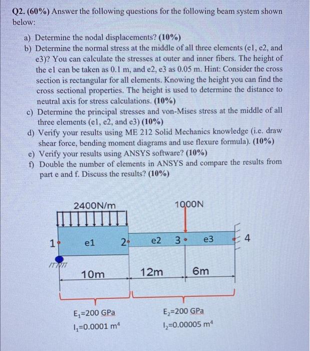 Q2 60 Answer The Following Questions For The Following Beam System Shown Below A Determine The Nodal Displacements 1