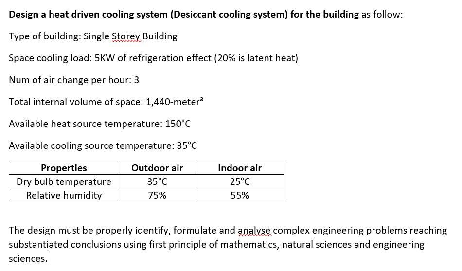Design A Heat Driven Cooling System Desiccant Cooling System For The Building As Follow Type Of Building Single Stor 1