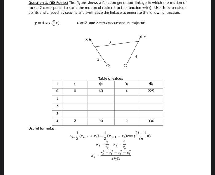 Question 1 60 Points The Figure Shows A Function Generator Linkage In Which The Motion Of Rocker 2 Corresponds To X A 1
