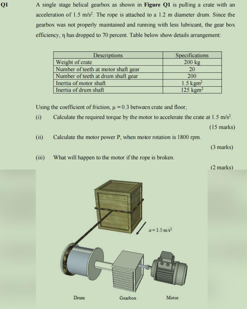 Q1 A Single Stage Helical Gearbox As Shown In Figure Q1 Is Pulling A Crate With An Acceleration Of 1 5 M S2 The Rope Is 1
