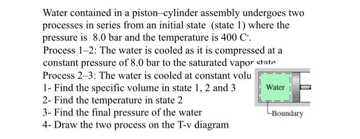 Water Contained In A Piston Cylinder Assembly Undergoes Two Processes In Series From An Initial State State 1 Where Th 1