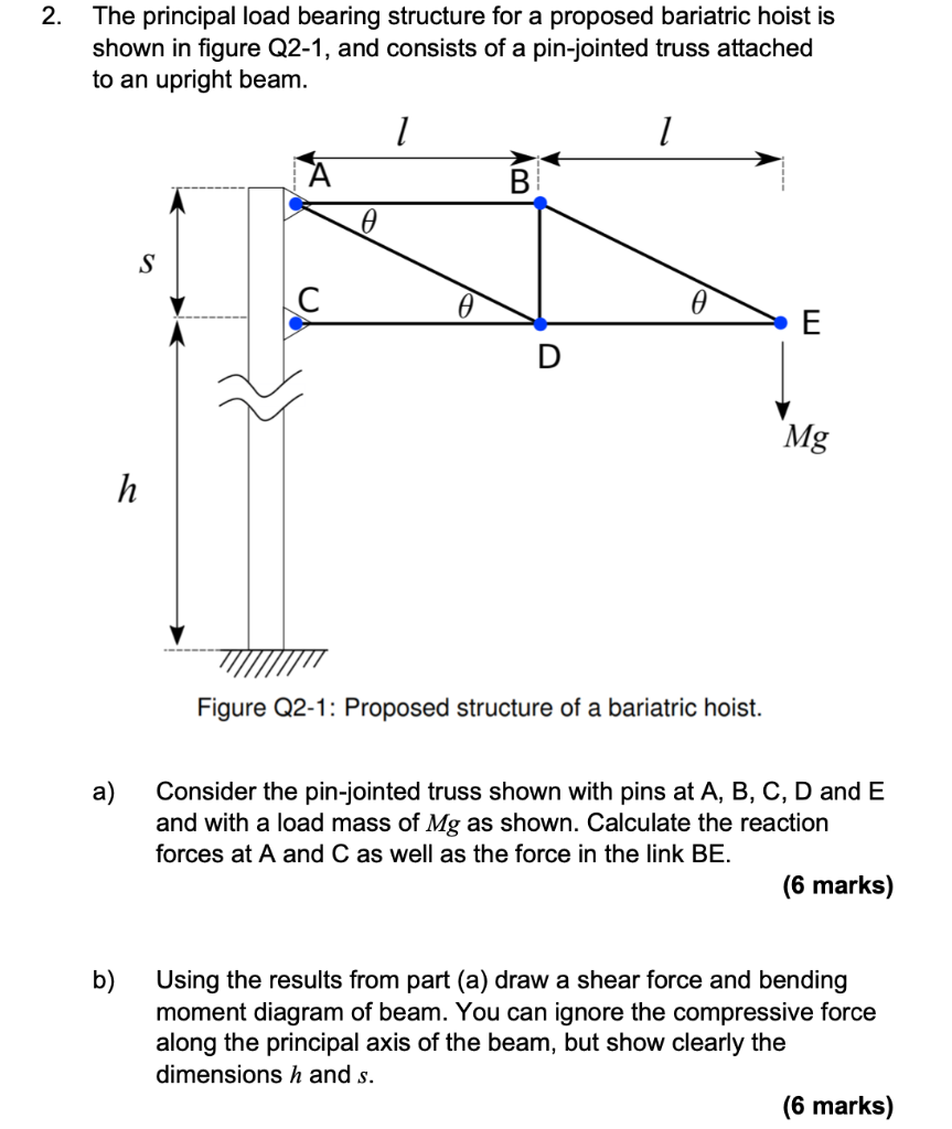 2 The Principal Load Bearing Structure For A Proposed Bariatric Hoist Is Shown In Figure Q2 1 And Consists Of A Pin Jo 1