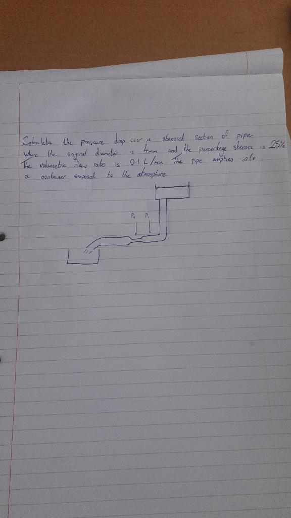 Quer A 25 Is Calculate The Pressure Drop Stenosed Section Of Pipe Where The Original Diameter Is Kom And The Percentage 1