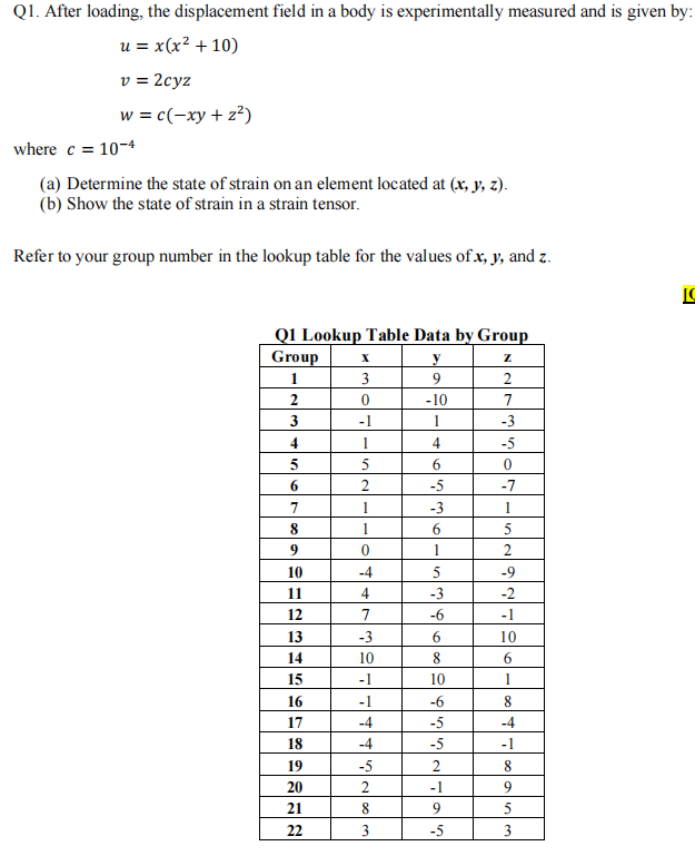 Q1 After Loading The Displacement Field In A Body Is Experimentally Measured And Is Given By U X X2 10 V 2cyz W 1
