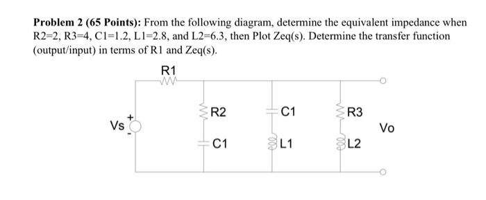 Problem 2 65 Points From The Following Diagram Determine The Equivalent Impedance When R2 2 R3 4 C1 1 2 L1 2 8 A 1