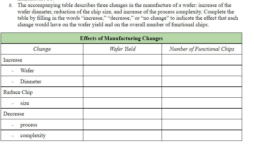 Please Fill Out This Chart To Answer The Question Do Not Do Your Own Chart To Answer This Question 1