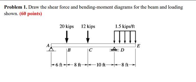 Problem 1 Draw The Shear Force And Bending Moment Diagrams For The Beam And Loading Shown 60 Points 20 Kips 12 Kips 1