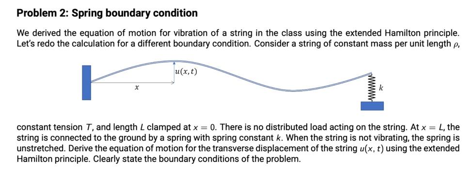 Problem 2 Spring Boundary Condition We Derived The Equation Of Motion For Vibration Of A String In The Class Using The 1