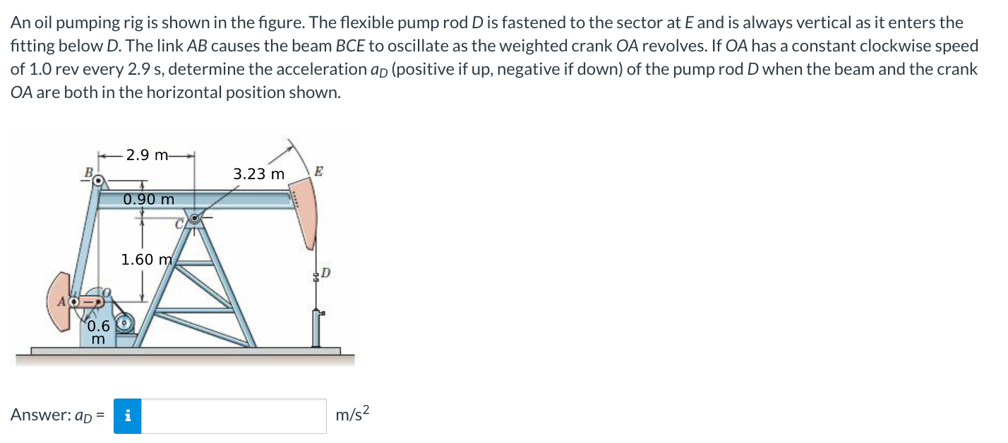 An Oil Pumping Rig Is Shown In The Figure The Flexible Pump Rod D Is Fastened To The Sector At E And Is Always Vertical 1