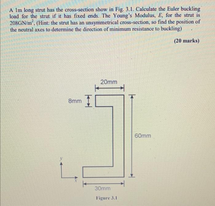 A Im Long Strut Has The Cross Section Show In Fig 3 1 Calculate The Euler Buckling Load For The Strut If It Has Fixed 1