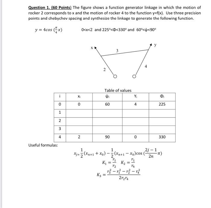 Question 1 60 Points The Figure Shows A Function Generator Linkage In Which The Motion Of Rocker 2 Corresponds To X A 1