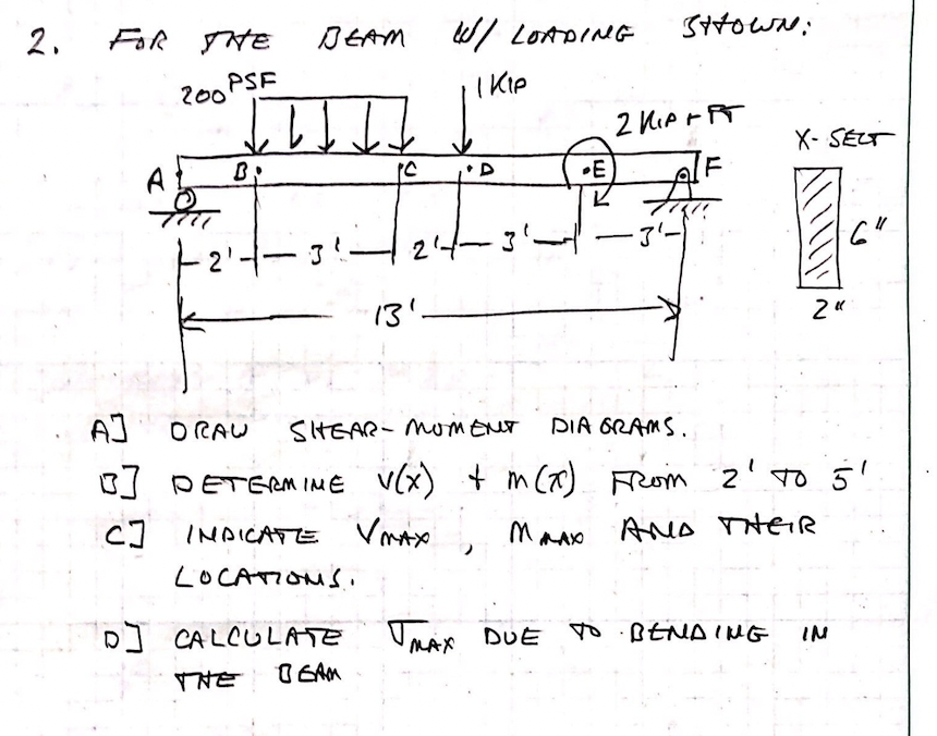 2 2 Beam W Loading 3thown For Ne 2009 Psf Ikip 2 Kiert X Sect B 10 E F A Ht 6 27 3 131 Z 2 A Oraw Shear Mome 1