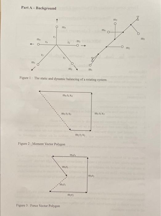 Balancing Objectives After Completing This Experiment The Student Should Be Able To Understand The Static And Dynami 2