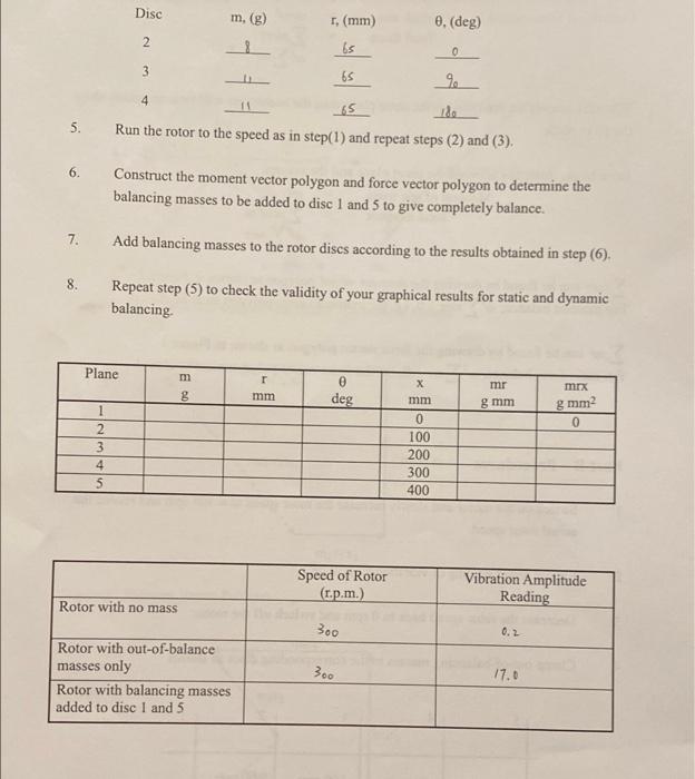 Balancing Objectives After Completing This Experiment The Student Should Be Able To Understand The Static And Dynami 4