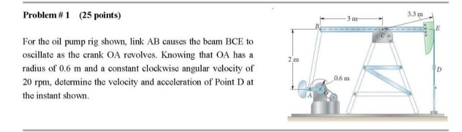 Problem 1 25 Points 3 3 M 3 M 2 M For The Oil Pump Rig Shown Link Ab Causes The Beam Bce To Oscillate As The Crank O 1