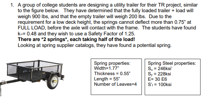 3 Some Of The Students From Question 1 Are Considering Independent Suspension For Their Version Of The Utility Traile 2