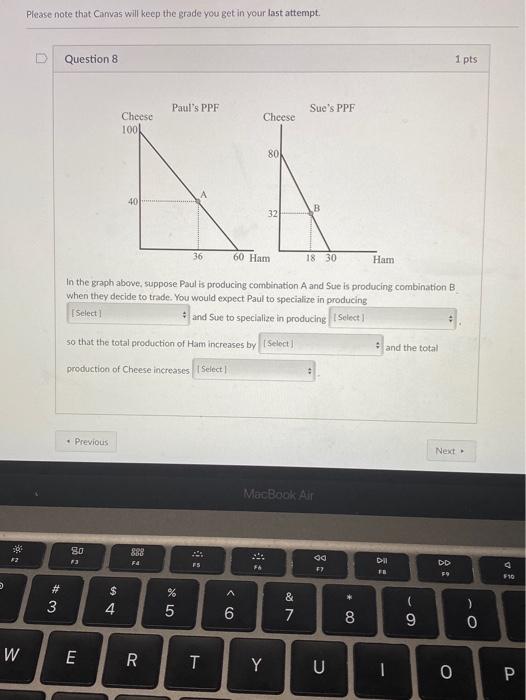 Please Note That Canvas Will Keep The Grade You Get In Your Last Attempt Question 8 1 Pts Paul S Ppf Sue S Ppf Cheese C 1