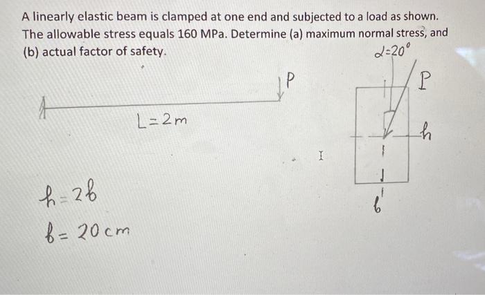 A Linearly Elastic Beam Is Clamped At One End And Subjected To A Load As Shown The Allowable Stress Equals 160 Mpa Det 1